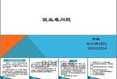 社会热点ppt,PPT内容深度解析